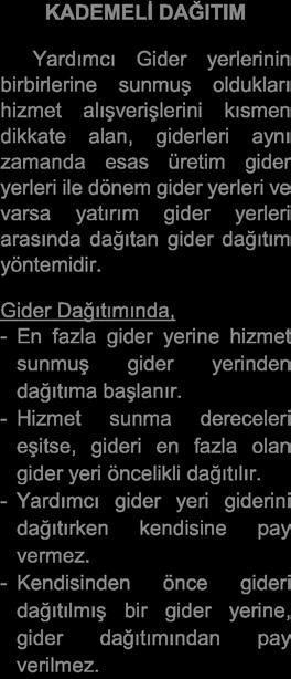 sadece esas üretim gider yerleri ile dönem gider yerleri ve varsa yatırım gider yerleri arasında dağıtan gider dağıtım