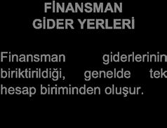 Yeri DÖNEM GİDER YERLERİ Üretim sonrası depolama, dağıtım vb, faaliyetleri yürüten pazarlama bölümü, satış mağazaları,