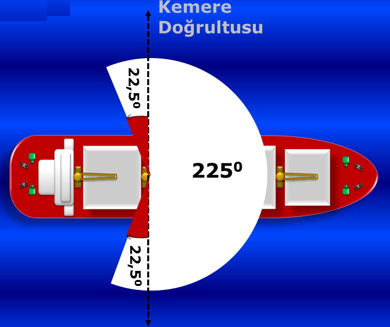 Şekil: 1.