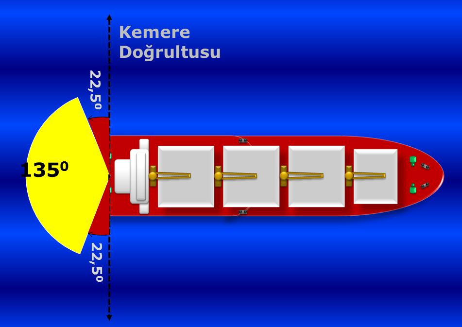 Şekil 1.