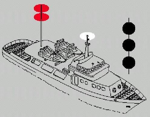 Şekil 1.46: Boy < 50 m, karaya oturan gemi Şekil 1.