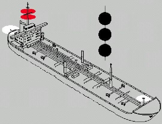 yerden beyaz X X Tablo 1.6: Demirli ve karaya oturan gemilerin gece gösterecekleri fenerler 1.2.4.