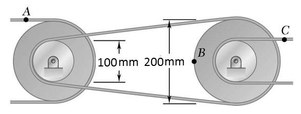 188 Halat α=30 0 açı yaptığı sırada 0,5 kg lık A kütlesinin V o =1,2 m/s lik hızı vardır. A ile 0,9 kg lık B kaması arasındaki çarpışma katsayısı 0,7 dir ve halat boyu l=0,8 m dir.