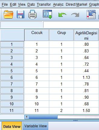 168 Araştırma Yöntemleri gruba günlük 2 adet düzenli çikolata verilmiştir. 1 yıllık süre sonunda kilo değişimleri aşağıdaki tablodaki gibi oluşmuştur.