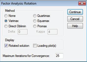 198 Araştırma Yöntemleri Sonra döndürme işlemi için Rotation tuşuna tıklanıp açılan Factor Analysis: Rotation iletişim kutucuğundan Varimax seçeneği işaretlenir. Daha sonra Continue tuşu tıklanır.