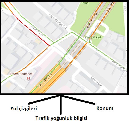 Tematik trafik yoğunluk haritaları görüntülerinin geliştirilecek görüntü işleme algoritmalarıyla işlenmesi sonucunda