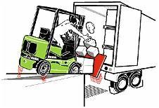 Kural 21 Forklift ve taģıdığı yükün ağırlığını taģıyamayan köprü plakaları üzerinde çalıģmayın.