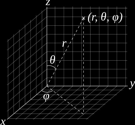 sinθ V φ i φ Diverjans V = 1 r 2 r (r2 V r ) + 1 r.sinθ r (V θsinθ)+ 1 r.