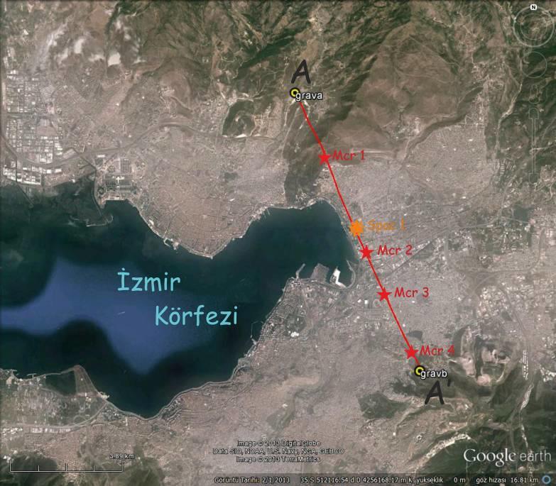 İzmir Yeni Kent Merkezinde