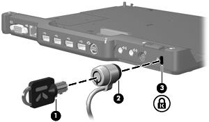 İsteğe bağlı güvenlik kablosu bağlama NOT: Güvenlik çözümleri caydırıcı unsular olarak tasarlanmıştır.