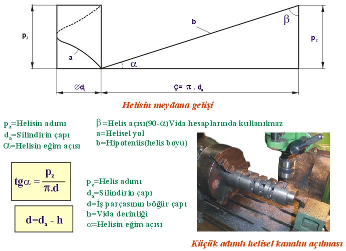 Freze Tezgâhında Küçük