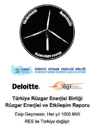 FAALİYET RAPORU 2016 18 RÜZGÂR ENERJİSİ VE ETKİLEŞİM RAPORU 4 Mayıs 2016 tarihinde gerçekleştirdiğimiz Türkiye Rüzgâr Enerjisi Sektör Toplantısı sonunda değerlendirmelerini sektör temsilcileri ile