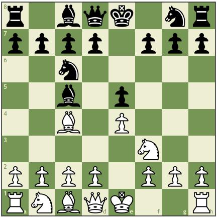 Bu açılışı özellikle zamanında Gary Kasparov ve Bobby Fischer sıklıkla kullanmıştır.genellikle İspanyol Açılışında en çok kullanılan devam yollarından bir tanesi beyazların 3.