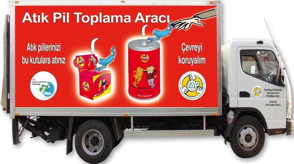 TOPLAMA