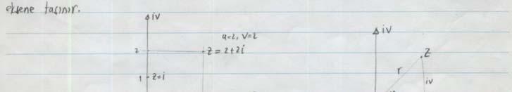 Analitik Fonksiyonlar u, v gerçel sayılar olmak üzere; eşitlikleri ile verilen z ve z* değerleri karmaşık sayılar adını alır. z*, z ye göre eşlenik karmaşık sayıdır.