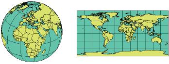 Projeksiyon Koordinat Sistemi İkinci dünya savaşından sonra bütün dünya ülkeleri için ortak bir harita projeksiyonu geliştirme düşüncesi ortaya atılmış ve mevcut Gauss Kruger projeksiyonu üzerinde
