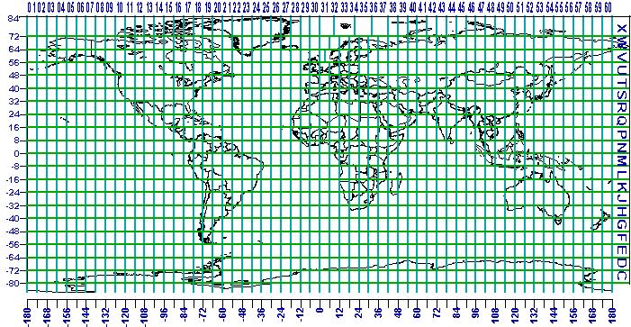 Projeksiyon Koordinat Sisteminin Özellikleri Başlangıç meridyenleri 6 o de bir değişen 60 dilime (zone) ayrılır ve referans enlemi ekvatordur.