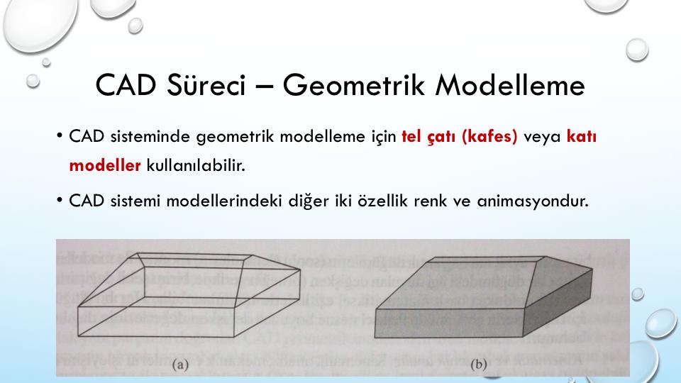 Geometrik modelleme, bir nesnenin geometrisinin matematiksel bir tanımını gerçekleştirmek için bir CAD sistemi kullanımını içermektedir.