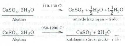 β-yarımhidrat yaklaşık 1.25 g/cm3 yoğunluğunda olup, en fazla 250 kgf/cm2 basınç dayanımına sahiptir.