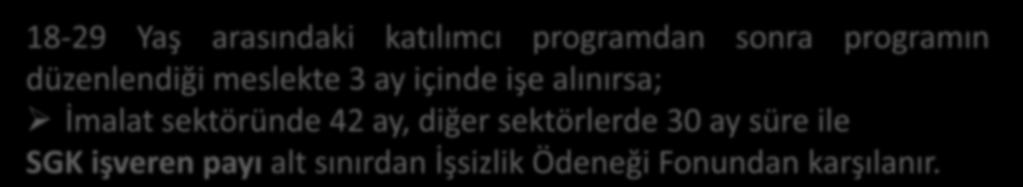 İşverenin Yükümlülükleri 18-29 Yaş arasındaki katılımcı programdan sonra programın düzenlendiği meslekte 3 ay içinde işe alınırsa; İmalat sektöründe 42 ay, diğer sektörlerde 30 ay süre ile SGK