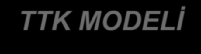 TTK MODELİ İHTİYAÇLARI BELİRLE GENEL HEDEFLERİ BELİRLE ALANIN KAVRAM İLKE VE BECERİLERİNİN BEL. ÖĞRENME ALANLARI KAZANIMLARININ BEL.