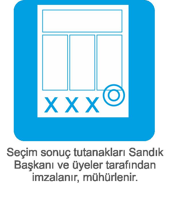 Seçim Günü 07:00 08:00 17:00 17:00 T3 Seçim sonuç tutanağının bir sureti