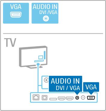 lamak için VGA (DE15 konektörü) kablosu kullanın. Bu ba!lantıyla TV'yi bir bilgisayar monitörü olarak kullanabilirsiniz. Ses için Ses Sol/Sa!