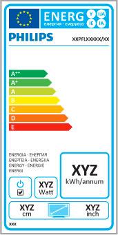 7.2 Çevresel AB Enerji Etiketi I!ık sensörü Enerji tasarruf etme amaçlı dahili ortam ı"ı!ı sensörü, etrafındaki ı"ık karardı!ında TV ekranının parlaklı!ını azaltır.