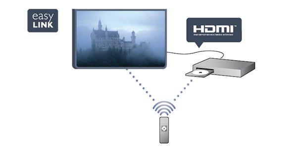 1 Yeni TV'niz 1.1 TV'yi duraklatma ve kayıtlar Bir USB Sabit Sürücü bağlarsanız, dijital bir TV kanalının yayınını duraklatabilir ve kaydedebilirsiniz.