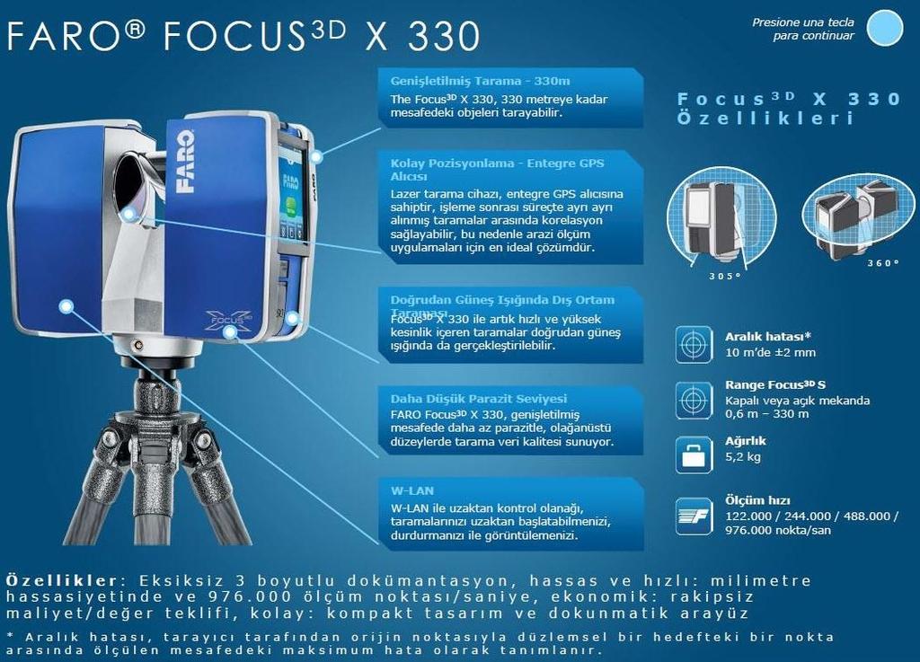 12 Çizelge 3.1. Faro Focus 3D X 330 Yersel lazer