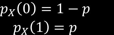 Bernoulli Rastgele Değişkeni Bir deneyin sonucu «başarılı» yada «başarısız» olarak sınıflandırabildiğini varsayalım.