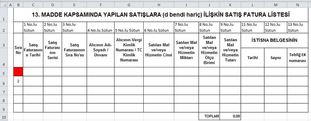 SatıĢ Faturasının Tarihi: Bu alana satış faturasının tarihi GG.AA.YYYY (gün/ay/yıl) formatında yazılmalıdır. SatıĢ Faturasının Serisi: Bu alana satış faturasının serisi yazılmalıdır.