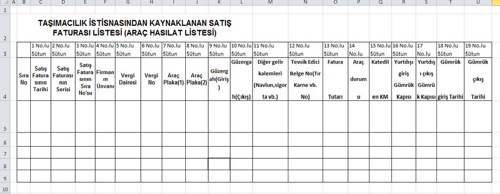 SatıĢ Faturasının Tarihi: Bu alana satış faturasının tarihi GG.AA.YYYY (gün/ay/yıl) formatında yazılmalıdır. SatıĢ Faturasının Serisi: Bu alana satış faturasının serisi yazılmalıdır.