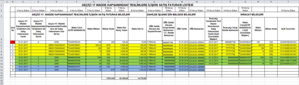 2017/Ocak döneminden itibaren Geçici 17. Madde Kapsamındaki Teslimlere ĠliĢkin giriģ yapılırken, faturada bulunan her GTĠP numarası bir satıra gelecek Ģekilde yazılması gerekmektedir.