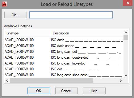 LINE TYPE Load a basıldığında çıkan Load or Reload Linetypes kutusu üzerinde ACAD supports file içindeki tanımlı olan çizgi tipleri sıralanır Bu kutuda sıralı olan bir çizgi tipi seçilerek