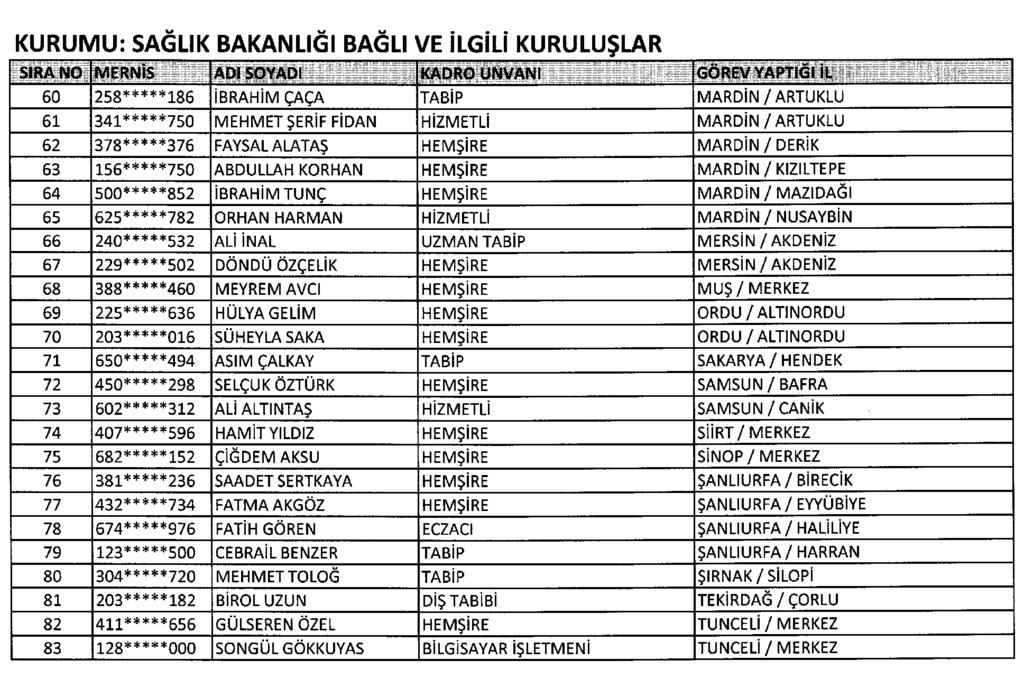 29 Mart 2017 Sayı : 30022