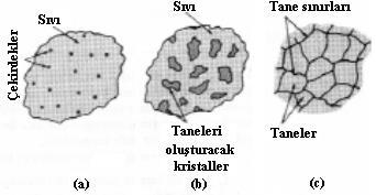 METALLERDE