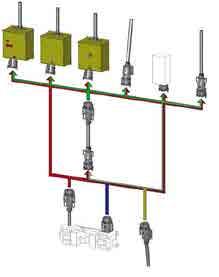 YÜKSEK AKIM FİŞ - PRİZ GRUPLARI 200A - 800A Temel Karakteristikler: 200A - 250A - 400A akım taşıma seviyesi 1000V AC, 50/60 Hz gerilim seviyesi 4 kontak (3P+E) ve 5 kontak (3P+N+E) seçenekleri 2 adet