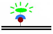 işaretler Affinity molekül Marker molekül