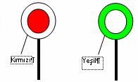 ortası beyaz kenarı yeşil yüzün görülmesi, yolun serbest olduğunu ve normal hızla seyir edileceğini bildirir. Şekil 1.4. Yeşil yuvarlak levha Şekil 1.5. Yeşil- kırmızı yuvarlak levha Şekil 1,6.