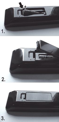 Connecting to a DVD Player via HDMI Please refer to your DVD player s instruction book for additional information. Power off both the TV and the device before making any connections.