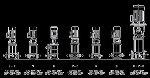 İşletme Basıncı : 1-SV arası PN5-; 33-15 arası PN1, PN5, PN Güç :,37-55 kw Koruma Sınıfı : IP55 İzolasyon Sınıfı : F Avantajlar Avrupa da sınıfının en yüksek verimli pompalarıdır.