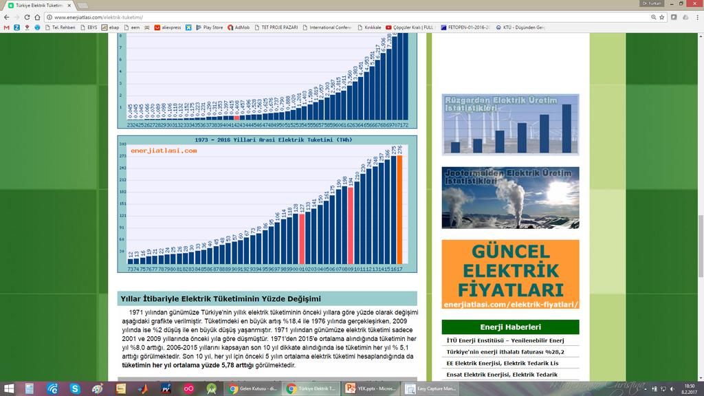 Türkiye de