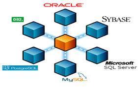 ÇEŞİTLERİ 1 MySQL 2 IBM DB2 3 Paradox 4 Interbase 5 Microsoft Access 6 Informix 7 Progress 8 Microsoft SQL Server 9 PostgreSQL 10 Oracle PARADOX Paradox gerçek bir SQL veritabanı değildir,