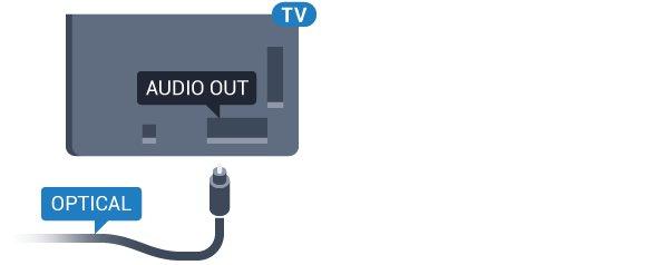 CAM'yi TV'ye takmak için 1 - Doğru takma yöntemi CAM üzerinde gösterilir. Yanlış takılması CAM ve TV'ye zarar verebilir.