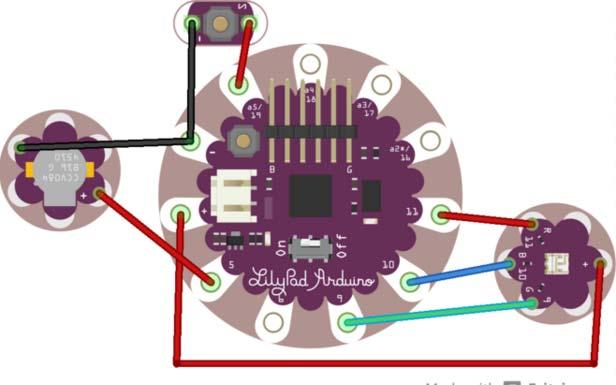 3.Projede Kullanılan Yöntem ve Metodlar Tasarladığımız bu proje anne ve babaların gönül rahatlığıyla dinlenebilmesi için bebeklerin hayati vücut değerlerini takip edip verileri onlar için analiz