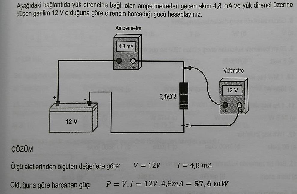 Ampermetre ve