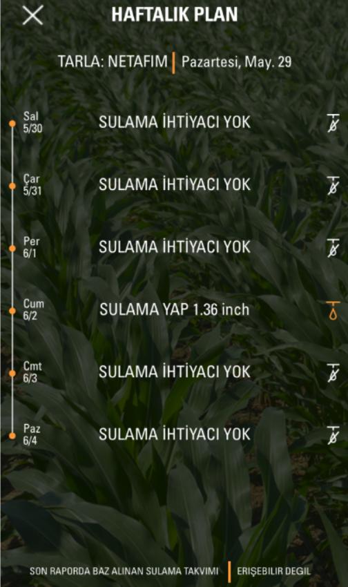 TARLA KUMANDA PANELİ: 1.2 - HAFTALIK SULAMA PLANI Ekranı kapatmak ve TARLA KUMANDA PANELİNE dönmek için X seçeneğini tıklayın.