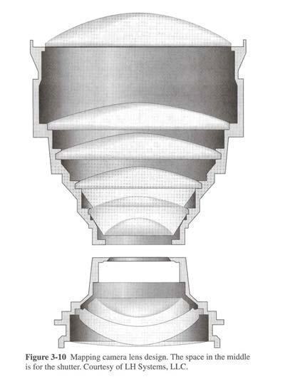 Kullanılan bütün filmler 230x230 mm (nadiren