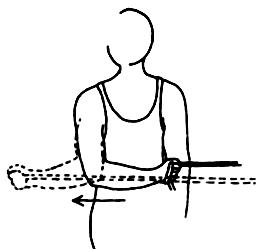 Sağlam kolla hasta olan tarafta kol vücuttan uzaklaşacak şekilde itilir. 5 sn tutulur ve başlangıç pozisyonuna geri dönülür. 10 tekrar yapılır.